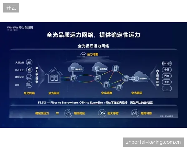 赛事急救设备数据接入频率达毫秒级，如何应对复杂网络环境下的信息传输中断压力？